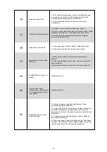 Предварительный просмотр 76 страницы Kaisai KHC-06RY1 Installation Manual