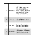 Предварительный просмотр 77 страницы Kaisai KHC-06RY1 Installation Manual