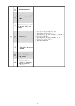 Предварительный просмотр 79 страницы Kaisai KHC-06RY1 Installation Manual