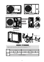 Предварительный просмотр 92 страницы Kaisai KHC-06RY1 Installation Manual