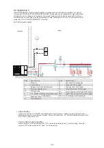 Предварительный просмотр 106 страницы Kaisai KHC-06RY1 Installation Manual