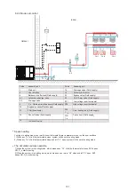 Предварительный просмотр 107 страницы Kaisai KHC-06RY1 Installation Manual