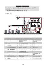 Предварительный просмотр 109 страницы Kaisai KHC-06RY1 Installation Manual