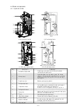 Предварительный просмотр 112 страницы Kaisai KHC-06RY1 Installation Manual