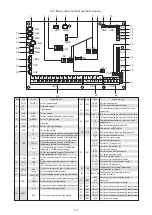 Предварительный просмотр 115 страницы Kaisai KHC-06RY1 Installation Manual