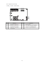 Предварительный просмотр 116 страницы Kaisai KHC-06RY1 Installation Manual