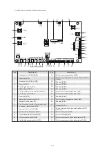 Предварительный просмотр 117 страницы Kaisai KHC-06RY1 Installation Manual