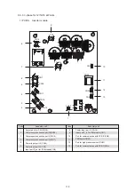 Предварительный просмотр 118 страницы Kaisai KHC-06RY1 Installation Manual