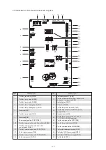 Предварительный просмотр 119 страницы Kaisai KHC-06RY1 Installation Manual