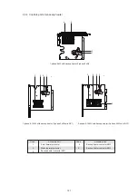 Предварительный просмотр 121 страницы Kaisai KHC-06RY1 Installation Manual