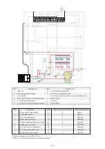 Предварительный просмотр 127 страницы Kaisai KHC-06RY1 Installation Manual