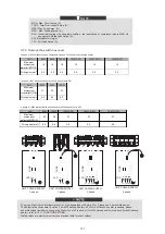 Предварительный просмотр 131 страницы Kaisai KHC-06RY1 Installation Manual