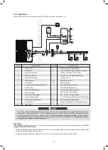 Предварительный просмотр 21 страницы Kaisai KHC-22RY3 Instalation Manual