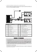 Предварительный просмотр 24 страницы Kaisai KHC-22RY3 Instalation Manual