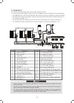 Предварительный просмотр 25 страницы Kaisai KHC-22RY3 Instalation Manual