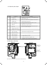 Предварительный просмотр 27 страницы Kaisai KHC-22RY3 Instalation Manual