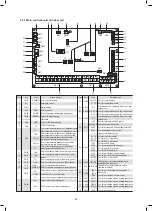 Предварительный просмотр 28 страницы Kaisai KHC-22RY3 Instalation Manual