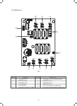 Предварительный просмотр 31 страницы Kaisai KHC-22RY3 Instalation Manual