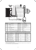 Предварительный просмотр 38 страницы Kaisai KHC-22RY3 Instalation Manual