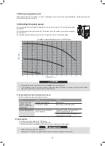 Предварительный просмотр 49 страницы Kaisai KHC-22RY3 Instalation Manual