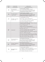 Предварительный просмотр 67 страницы Kaisai KHC-22RY3 Instalation Manual