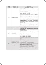 Предварительный просмотр 71 страницы Kaisai KHC-22RY3 Instalation Manual