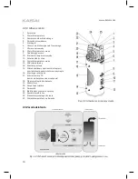 Preview for 10 page of Kaisai KHP-2.4/D270 Installation And Service Manual