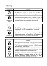 Предварительный просмотр 5 страницы Kaisai KHX-09PY1 Technical Manual