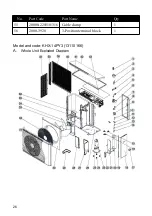 Предварительный просмотр 28 страницы Kaisai KHX-09PY1 Technical Manual