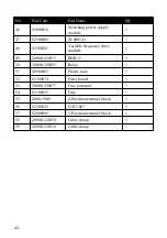 Предварительный просмотр 31 страницы Kaisai KHX-09PY1 Technical Manual