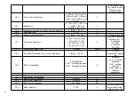 Предварительный просмотр 53 страницы Kaisai KHX-09PY1 Technical Manual