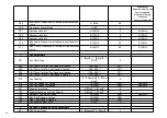 Предварительный просмотр 54 страницы Kaisai KHX-09PY1 Technical Manual