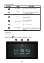 Предварительный просмотр 17 страницы Kaisai KHX-14PY3 Owner'S Manual