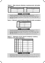 Предварительный просмотр 10 страницы Kaisai KMK-100RY1 Installation Manual