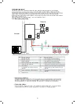 Предварительный просмотр 22 страницы Kaisai KMK-100RY1 Installation Manual