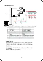 Предварительный просмотр 23 страницы Kaisai KMK-100RY1 Installation Manual