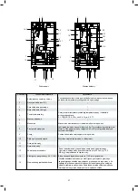 Предварительный просмотр 27 страницы Kaisai KMK-100RY1 Installation Manual