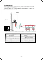 Предварительный просмотр 31 страницы Kaisai KMK-100RY1 Installation Manual