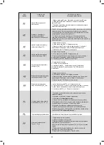 Предварительный просмотр 66 страницы Kaisai KMK-100RY1 Installation Manual