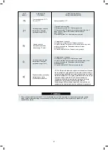 Предварительный просмотр 67 страницы Kaisai KMK-100RY1 Installation Manual