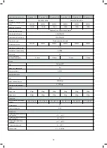 Предварительный просмотр 69 страницы Kaisai KMK-100RY1 Installation Manual