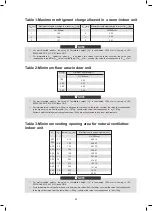 Предварительный просмотр 82 страницы Kaisai KMK-100RY1 Installation Manual