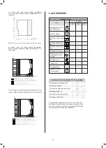 Предварительный просмотр 91 страницы Kaisai KMK-100RY1 Installation Manual