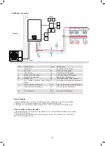 Предварительный просмотр 95 страницы Kaisai KMK-100RY1 Installation Manual