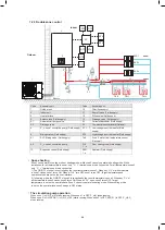 Предварительный просмотр 96 страницы Kaisai KMK-100RY1 Installation Manual