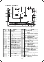 Предварительный просмотр 101 страницы Kaisai KMK-100RY1 Installation Manual