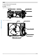 Предварительный просмотр 10 страницы Kaisai KMK-60RY1 Service Manual