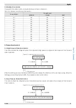 Предварительный просмотр 25 страницы Kaisai KMK-60RY1 Service Manual