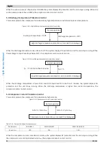 Предварительный просмотр 26 страницы Kaisai KMK-60RY1 Service Manual