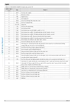 Предварительный просмотр 38 страницы Kaisai KMK-60RY1 Service Manual